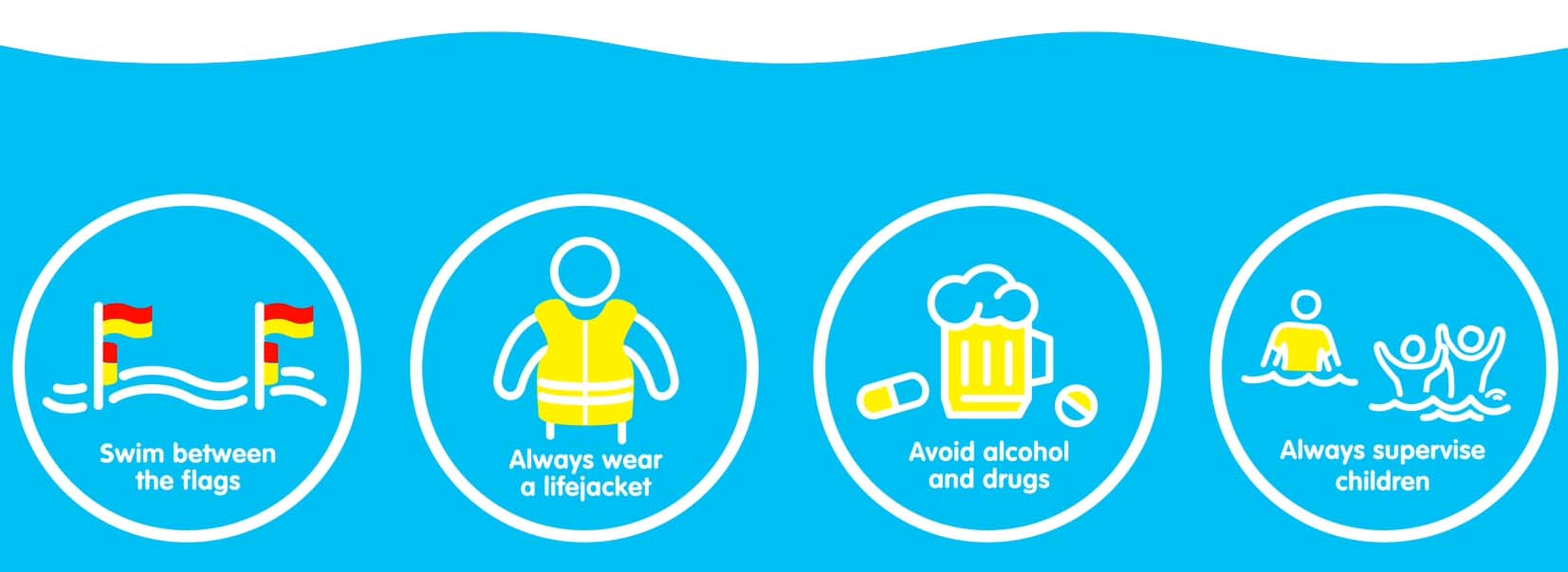 National Water Safety Day 2021 Royal Life Saving Society Queensland